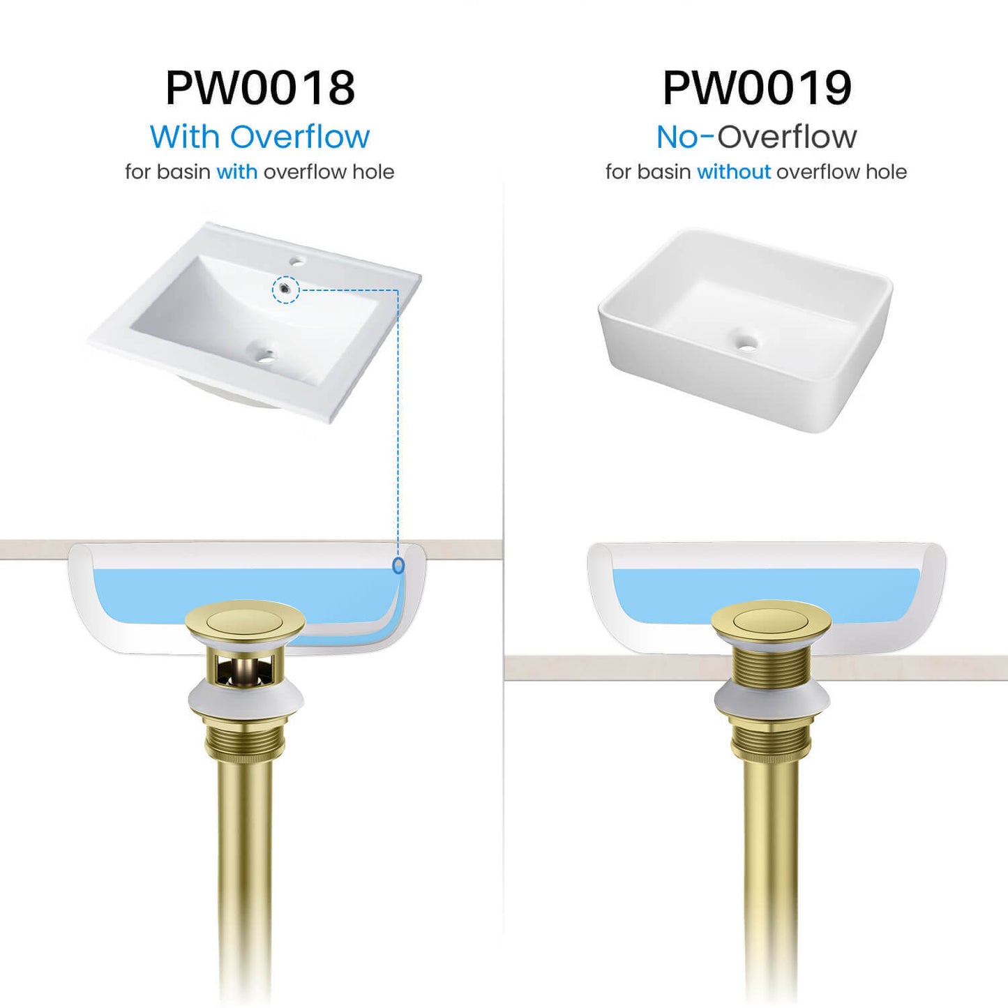 Aquavit Brass Pop-Up Drain Waste Trap With overflow 30cm Stainless pipe PW0018