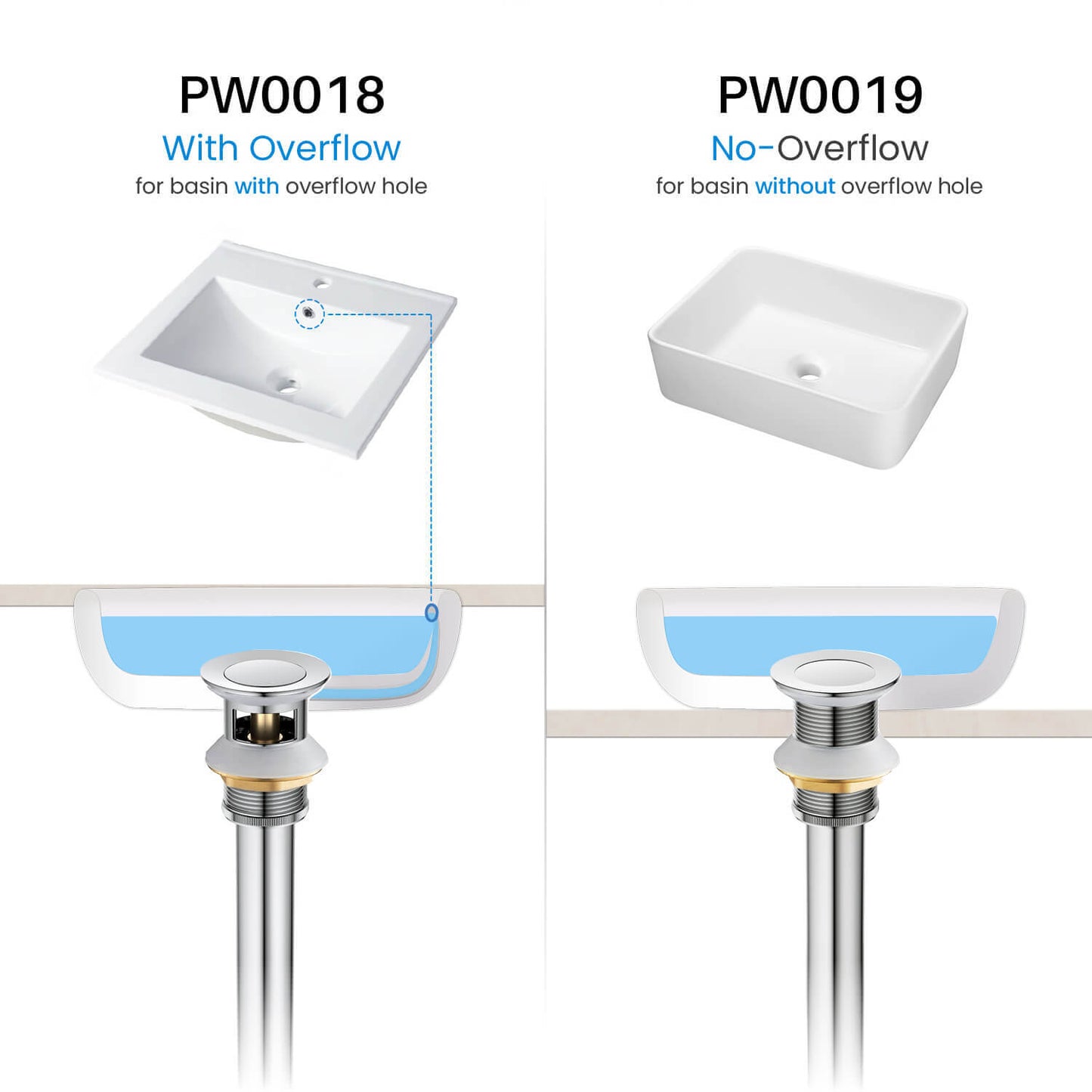 Brass Pop-Up Waste Small Round cover With overflow 30cm Stainless pipe PW0019