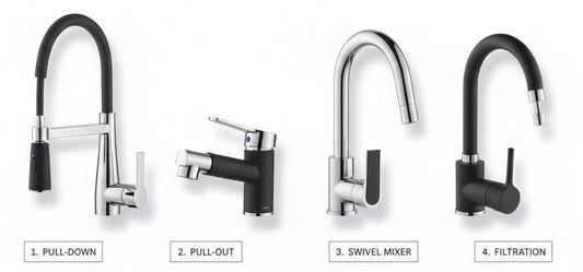 Types of kitchen faucets including pull-down, pull-out, swivel, and filtration models