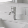 Basin Taps