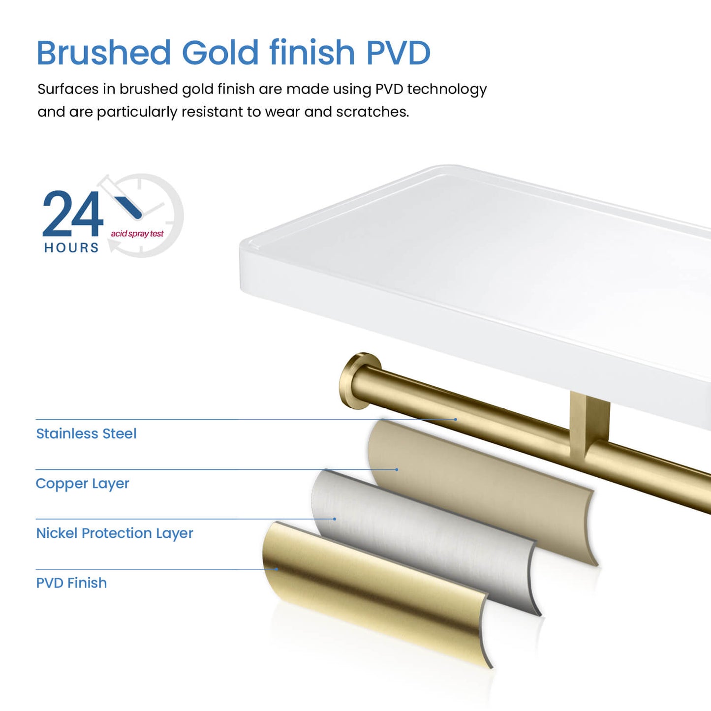 Stainless Steel Double Tissue Holder with ABS Shelf AA110055