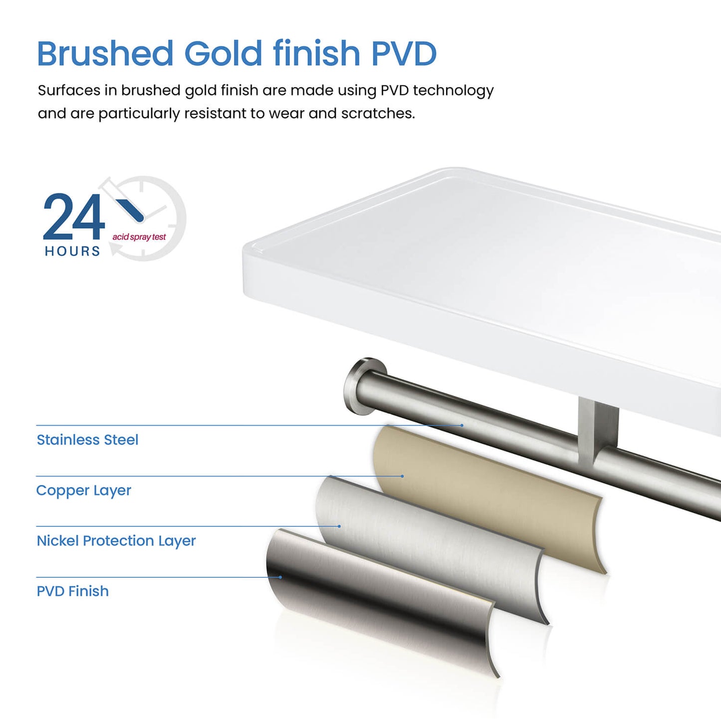 Stainless Steel Double Tissue Holder with ABS Shelf AA110055