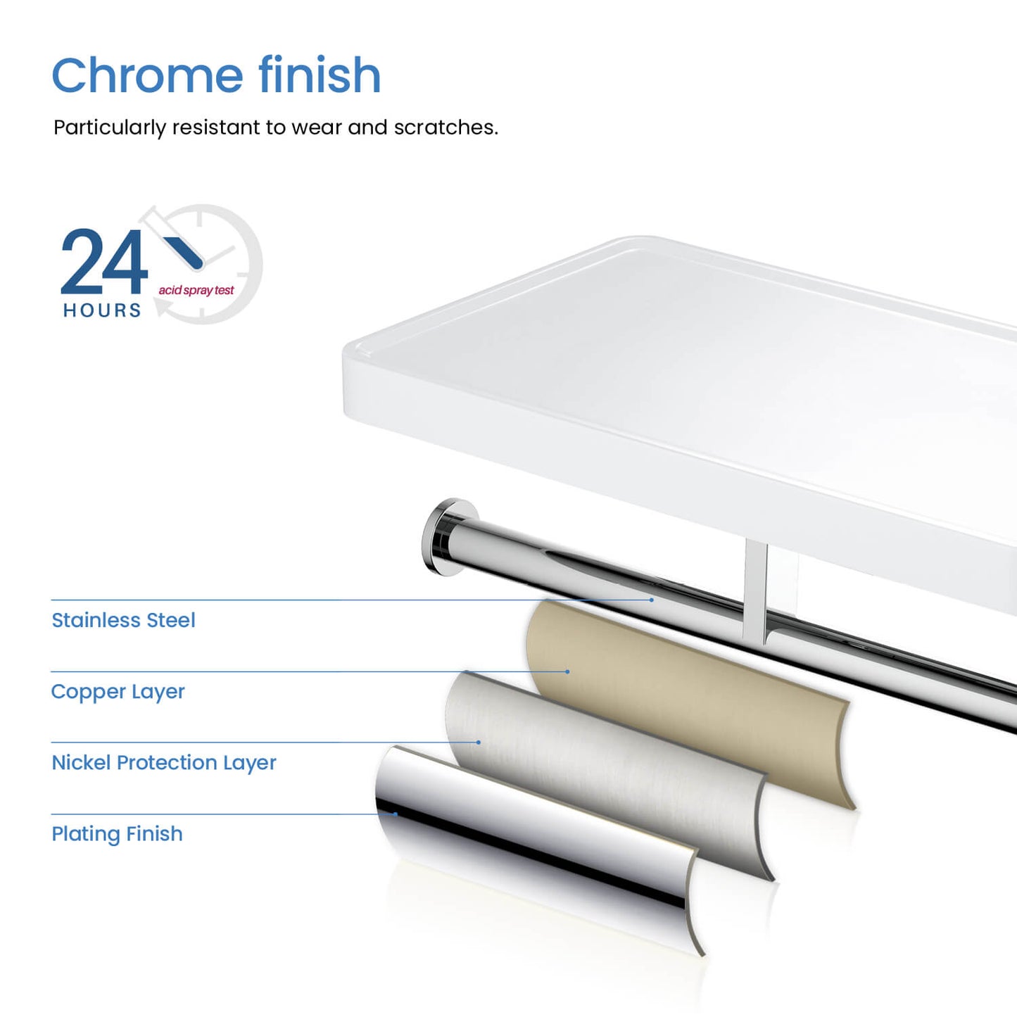 Stainless Steel Double Tissue Holder with ABS Shelf AA110055