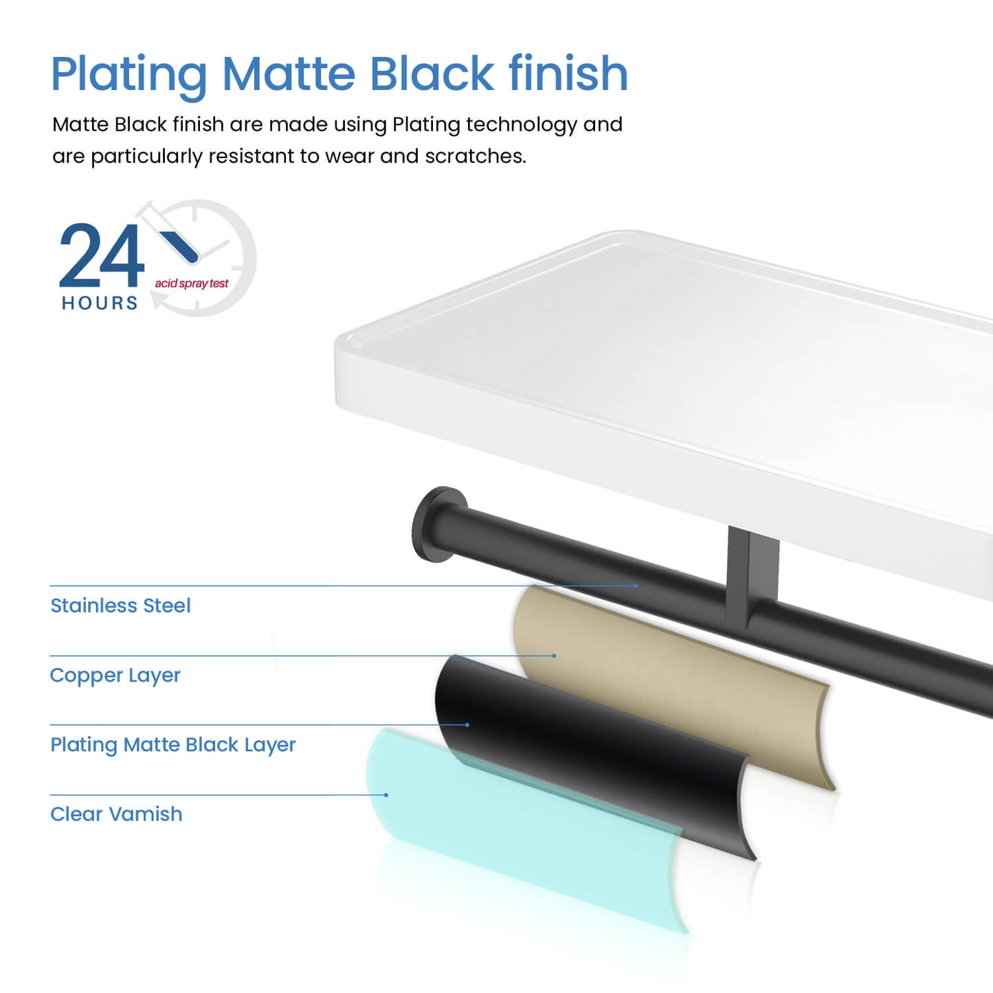 Stainless Steel Double Tissue Holder with ABS Shelf AA110055