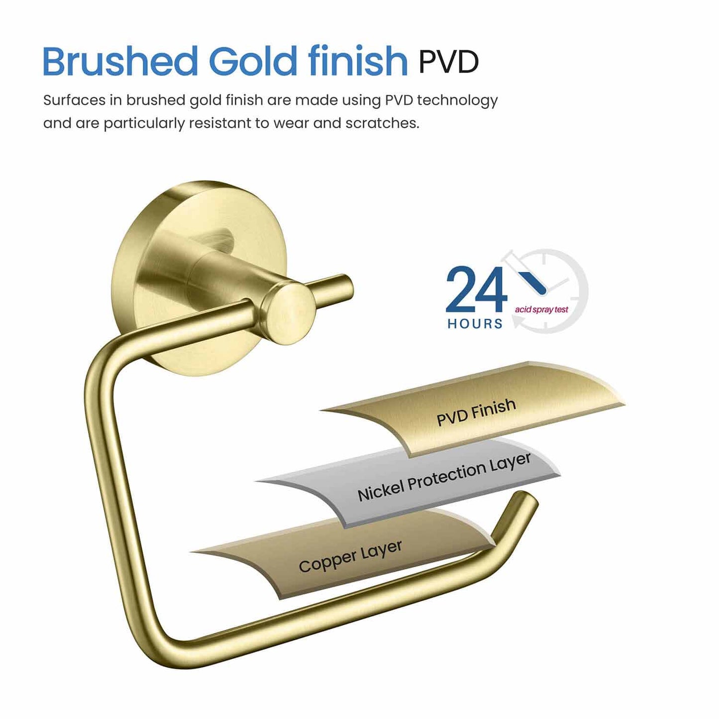 Functional  Brass Tissue Holder AA260043