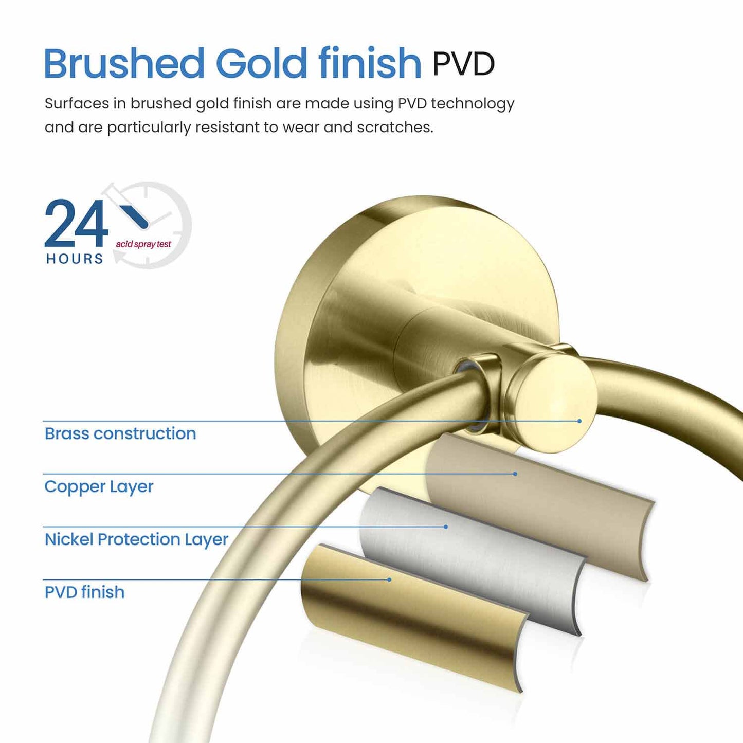 Stylish Brass Towel Ring AA260051