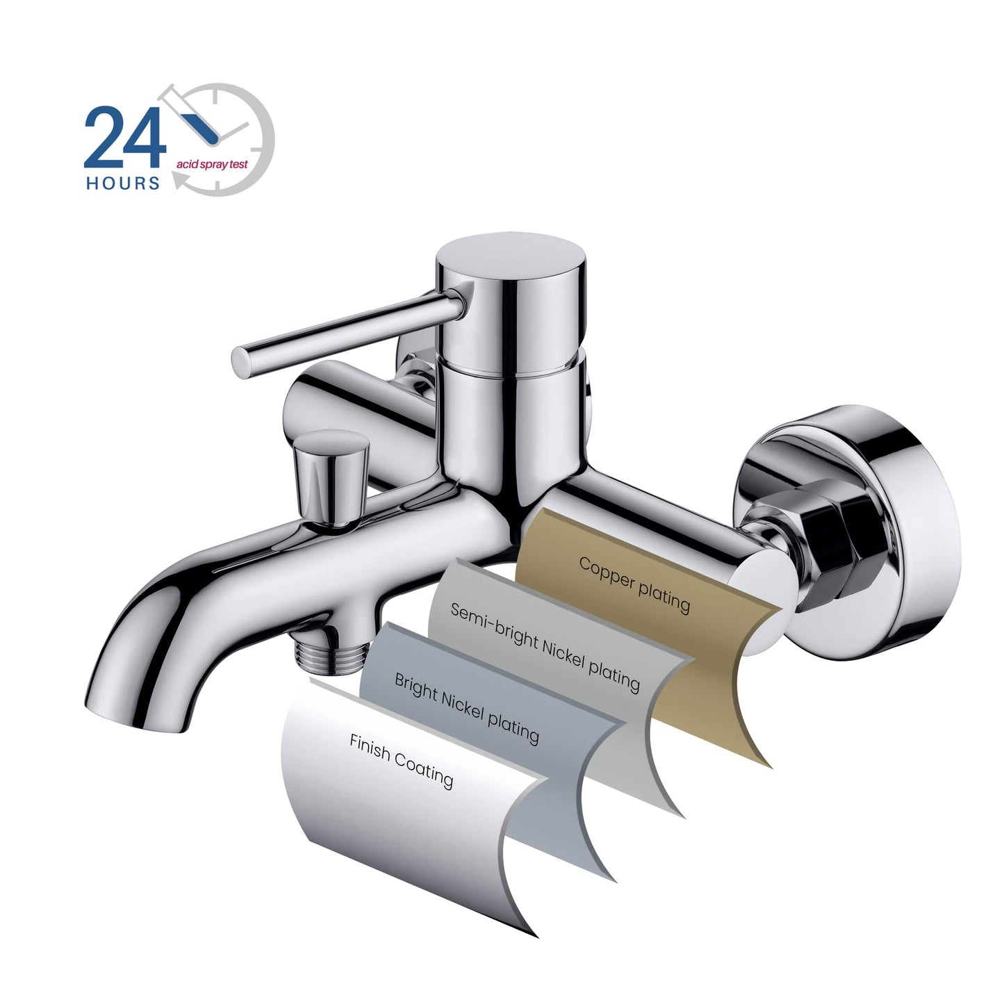 Circular Single Handle Bath shower mixer  AT090022