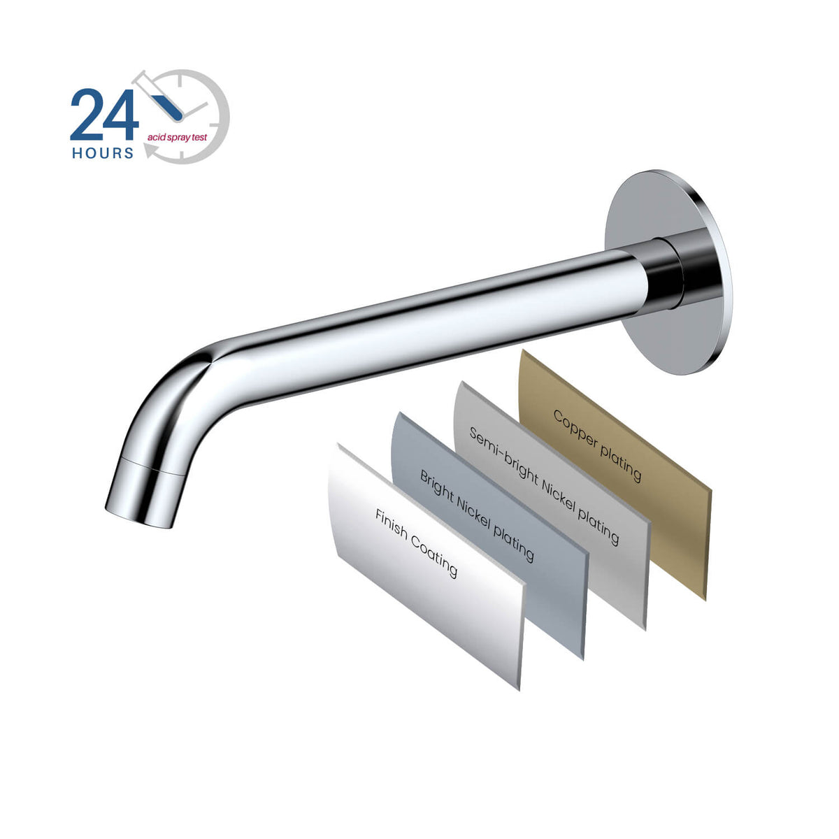Aquavit Circular AT090055 bath spout available in multiple corrosion-resistant finishes