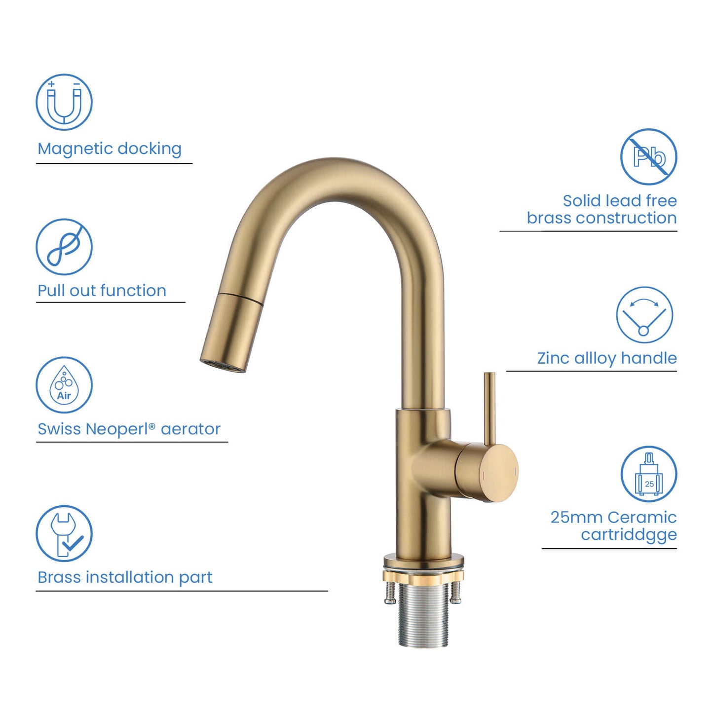 Aquavit Circular Series Pull Out Bathroom Faucet Magnetic Docking Lead Free Brass AT090811
