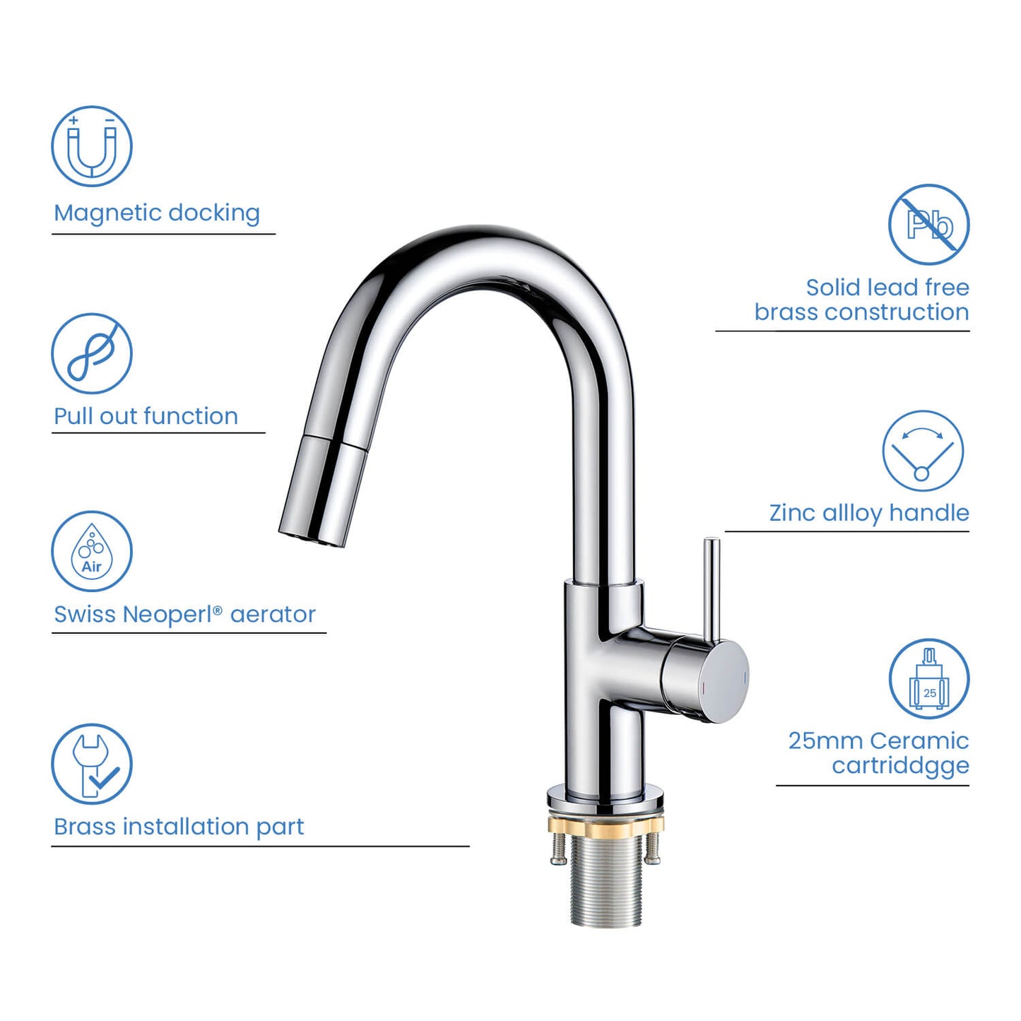 Aquavit Circular Series Pull Out Bathroom Faucet Magnetic Docking Lead Free Brass AT090811