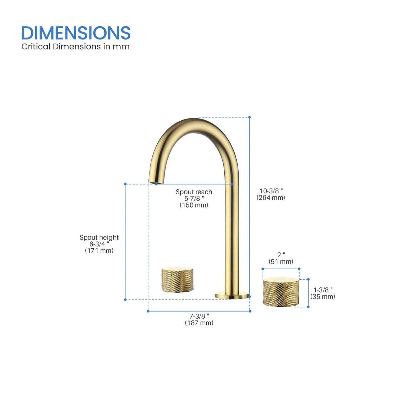 Circular X Modern Knurled Handle Brass Three-Hole Basin Mixer AT100014