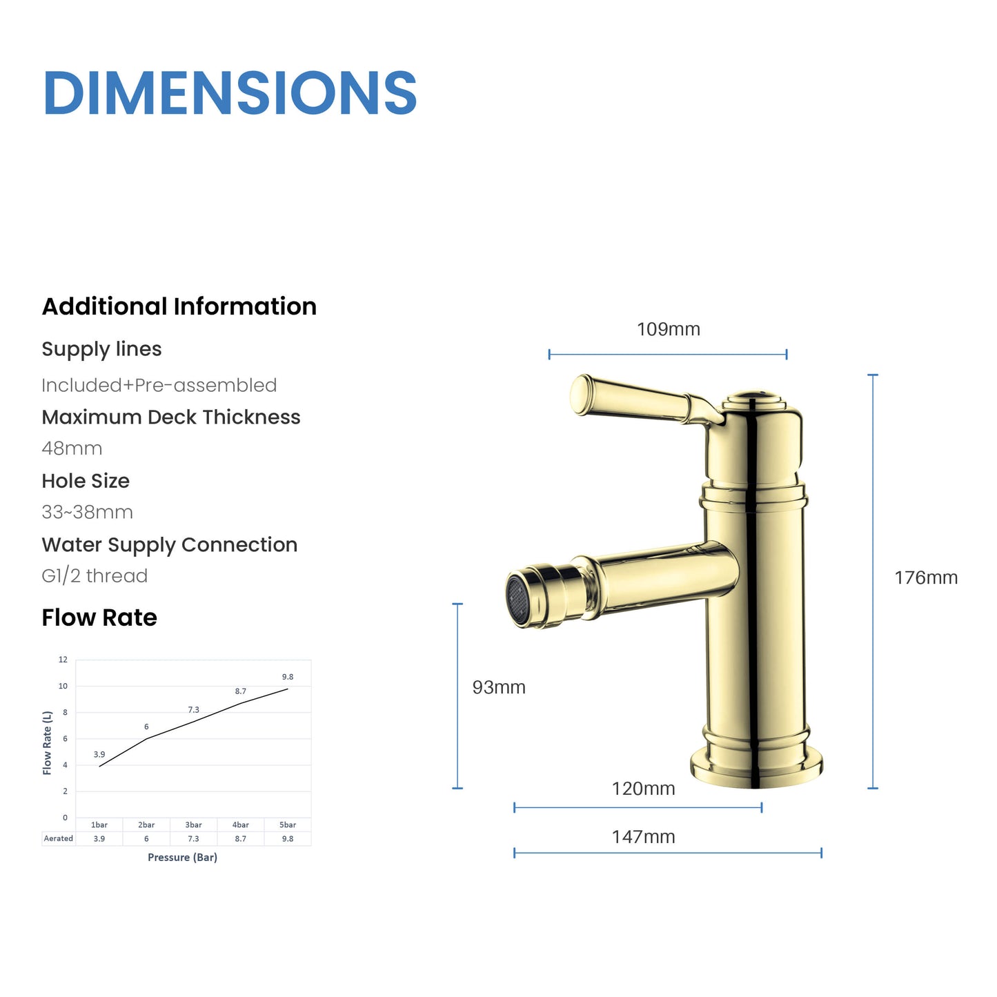 Aquavit Victoria Series Neo-Classical Bidet Faucet AT150031
