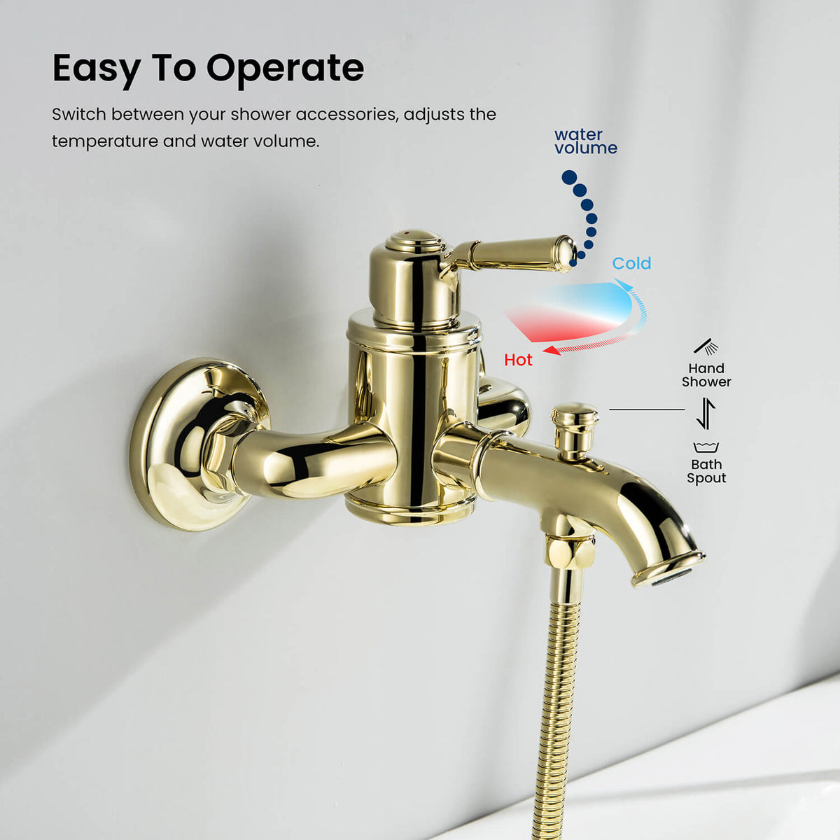 Aquavit Victoria polished gold single-lever bath mixer with hot and cold water control AT152200