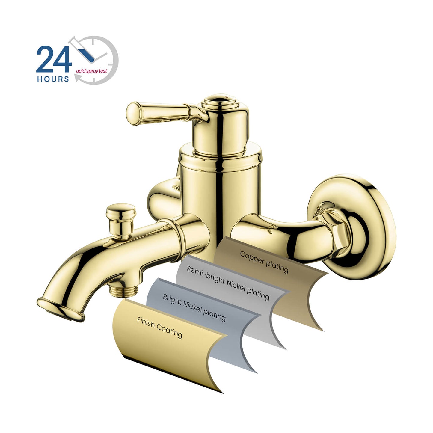 Aquavit Victoria bath shower mixer polished gold finish construction AT152200