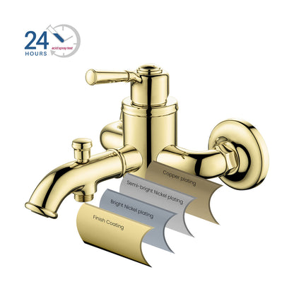 Aquavit Victoria bath shower mixer polished gold finish construction AT152200