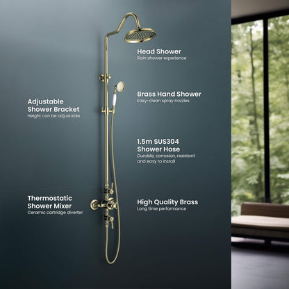 Aquavit Victoria thermostatic shower column components and features AT157201