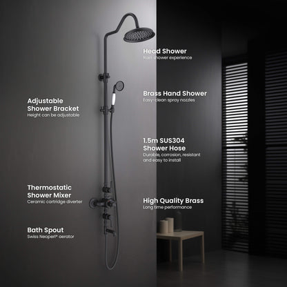 Aquavit Victoria thermostatic shower column components and features AT157301