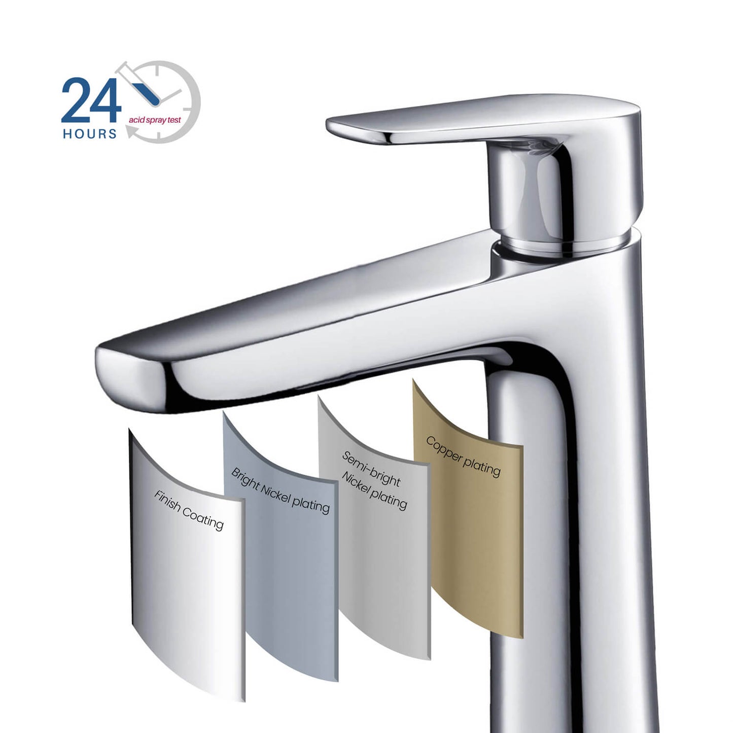 Harmony single handle basin faucet AT220012