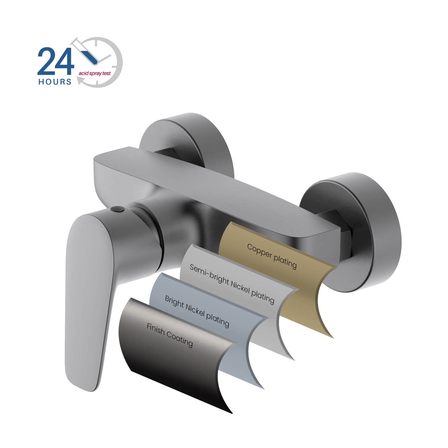 Aquavit Harmony AT222100 shower mixer multilayer finish construction