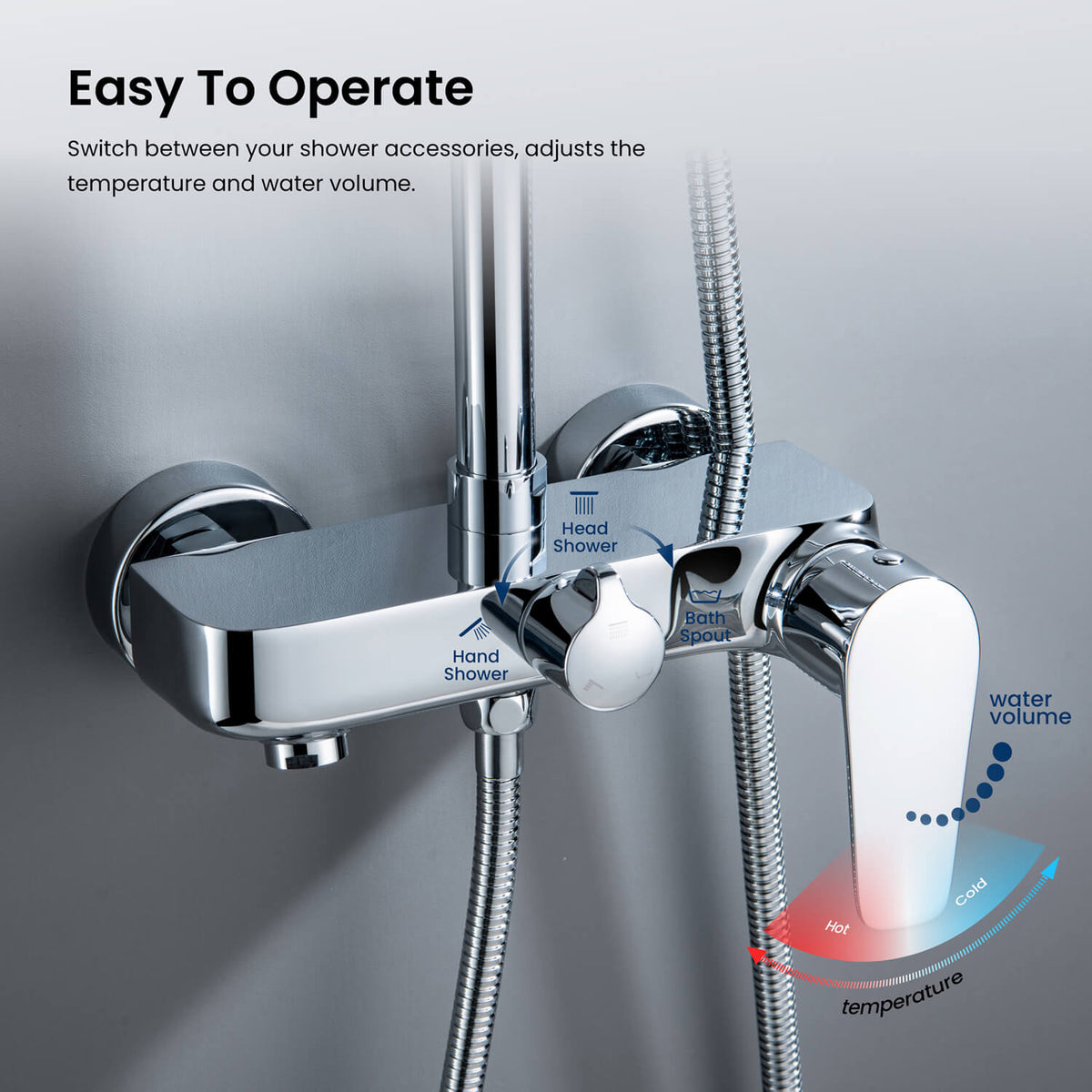 Aquavit Harmony single-lever shower mixer with bath spout and three-outlet control