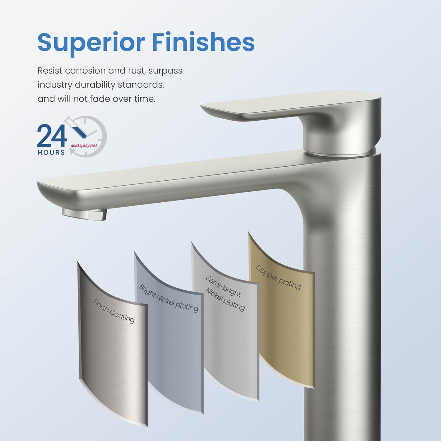 Vision single handle high basin mixer AT250012