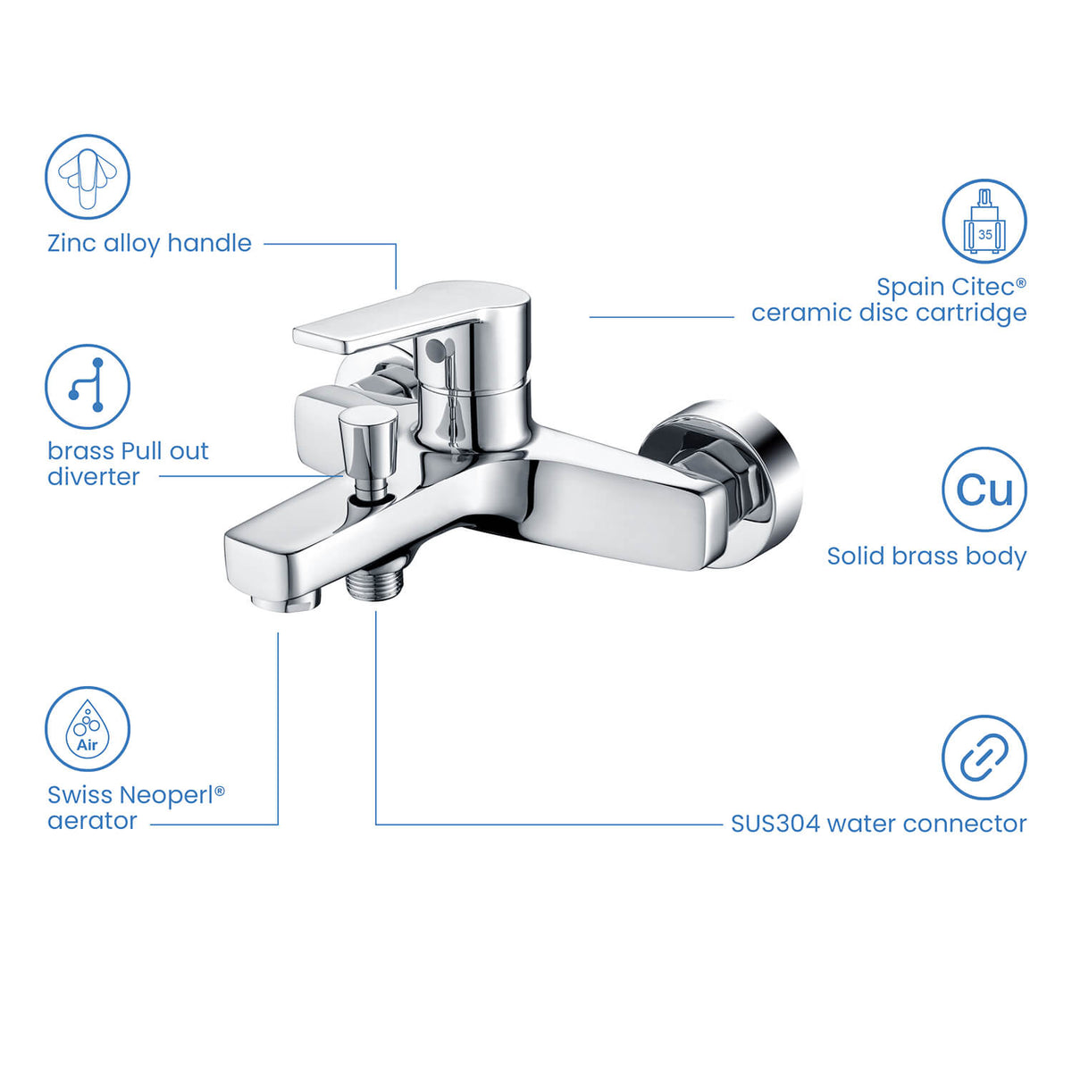 aquavit Sense AT422200 solid brass bath shower mixer component overview