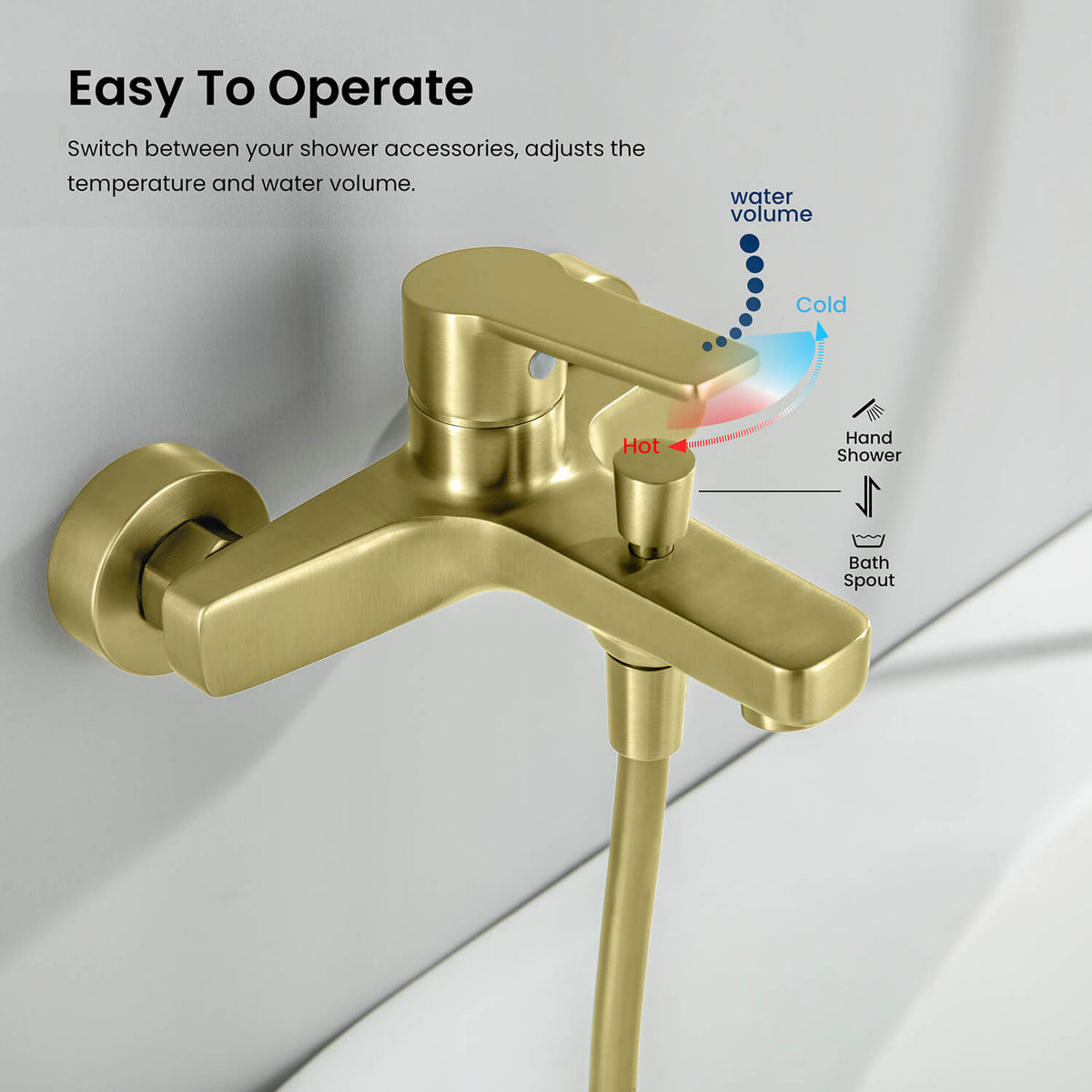 Aquavit Sense single-lever bath shower mixer temperature and flow control