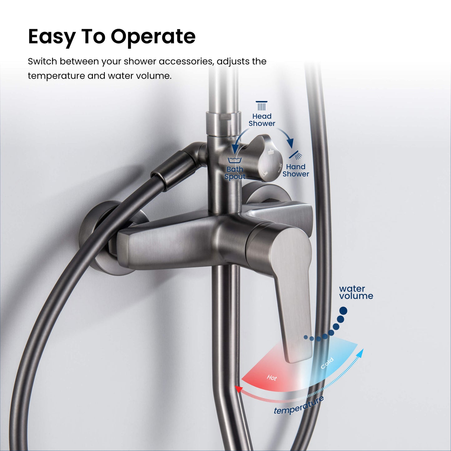 Aquavit Sense AT426100 single-lever mixer operation and temperature control