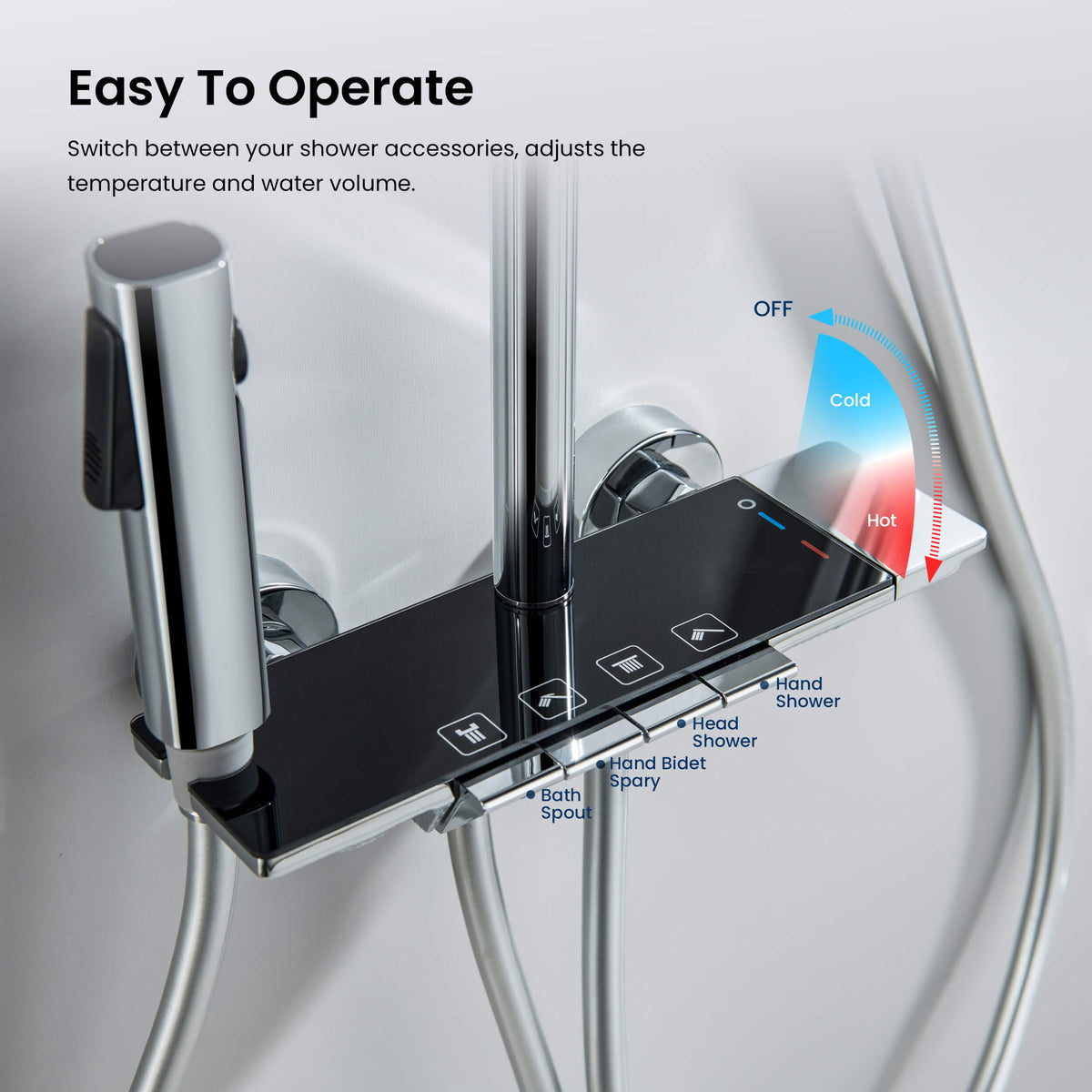 Aquavit Sense four-outlet shower controls for individual or simultaneous flow