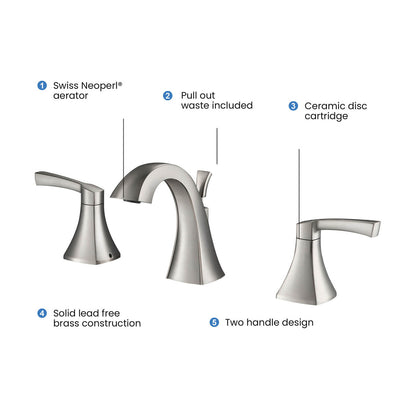 Aquavit Premium Three-Hole Basin Mixer Faucet in Solid Brass AT460014