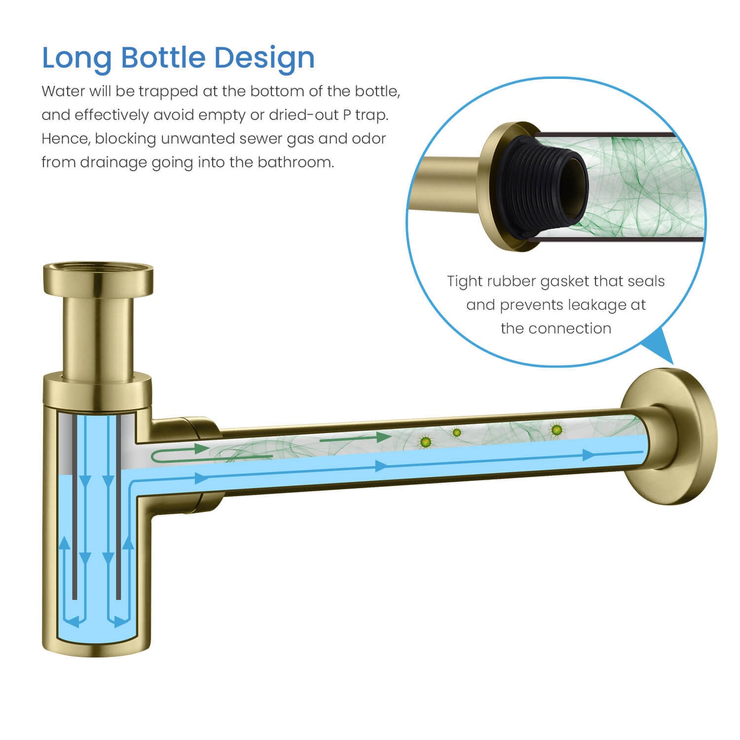 Contemporary Round P Trap 1-1/4" x 1-1/4" Bottle Trap BT0001