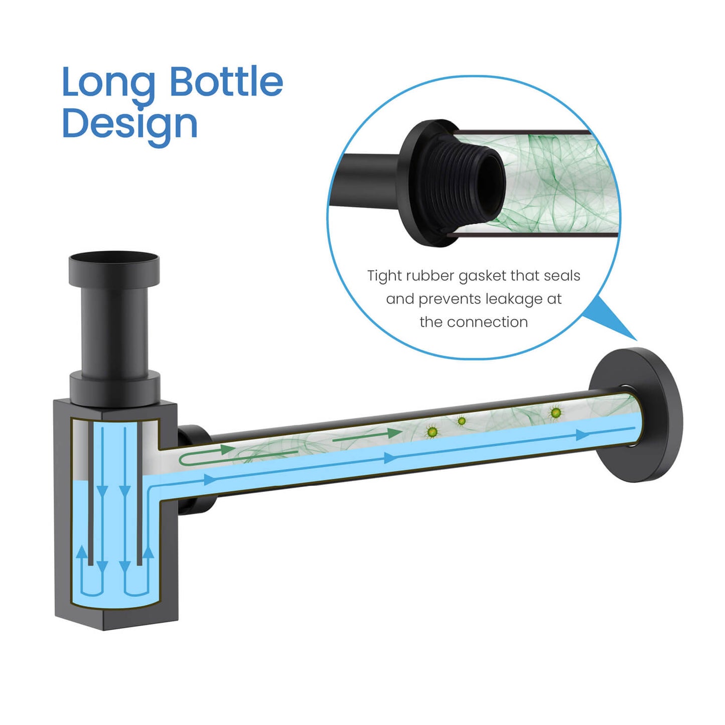 Contemporary Square P Trap 1-1/4" x 1-1/4" Bottle Trap BT0002