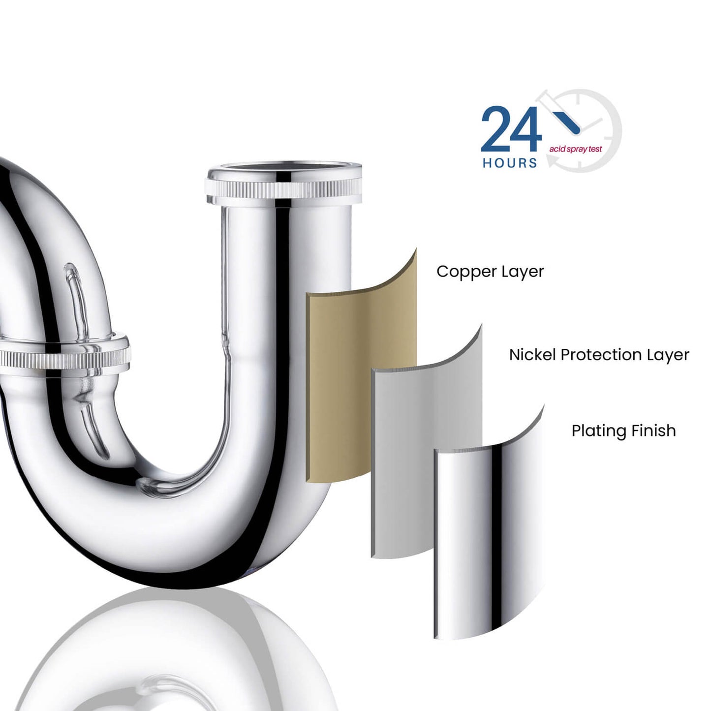 Aquavit Bathroom Sink Bottle P Trap Stainless steel Construction BT0006