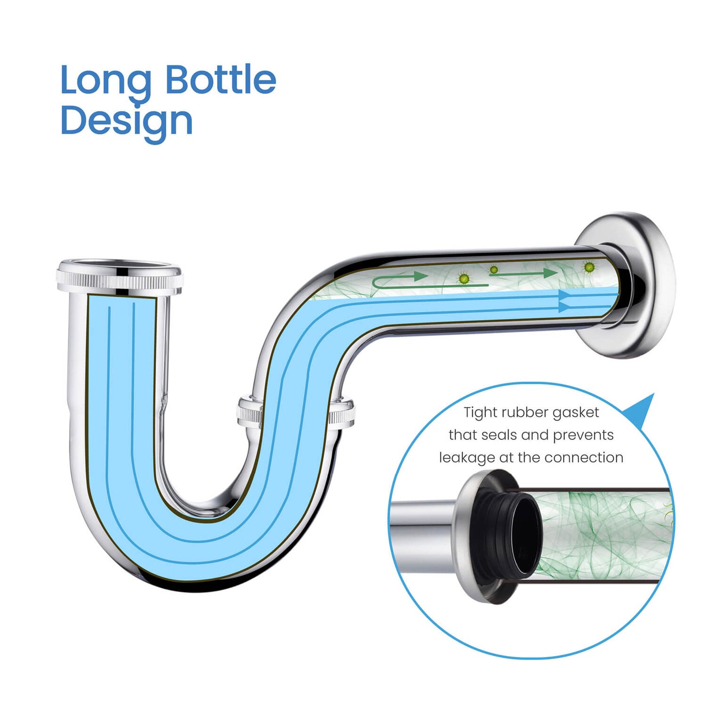 Aquavit Bathroom Sink Bottle P Trap Stainless steel Construction BT0006