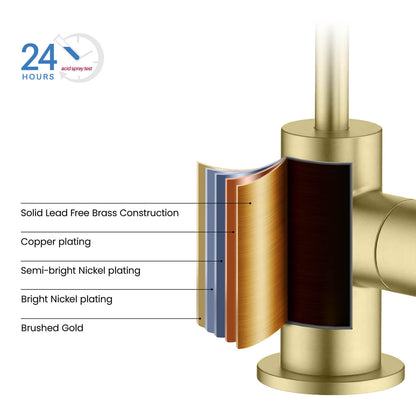 Lead-Free Brass Water Filtration Faucet FF1001