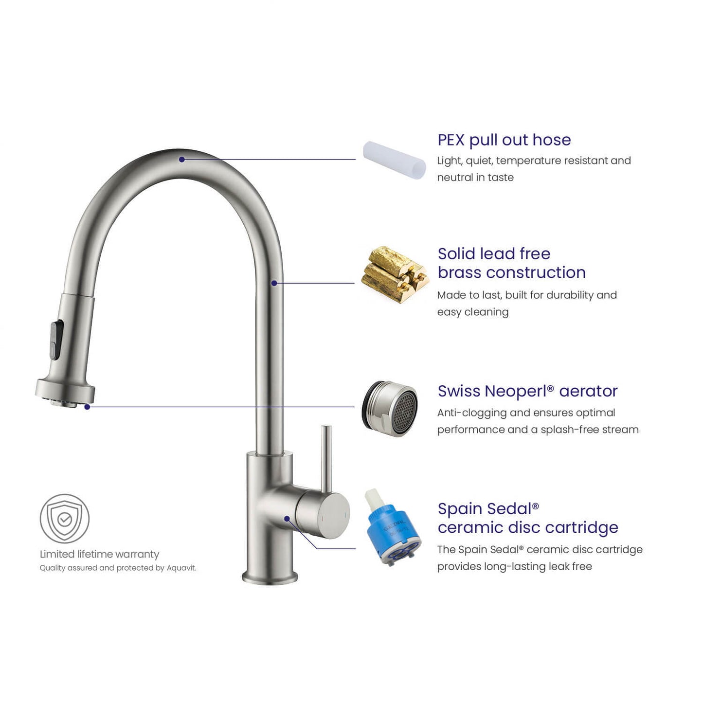Durable Pull-Down Faucet for Kitchens KF10102