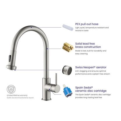 Durable Pull-Down Faucet for Kitchens KF10102