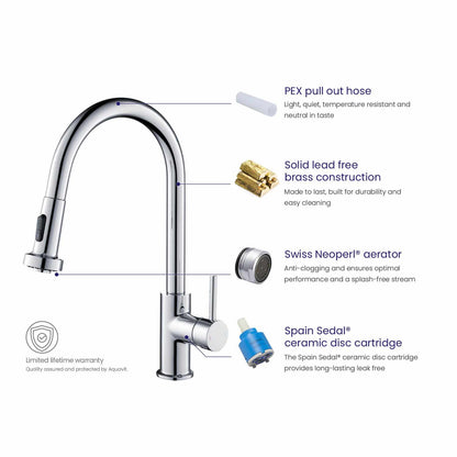 Durable Pull-Down Faucet for Kitchens KF10102