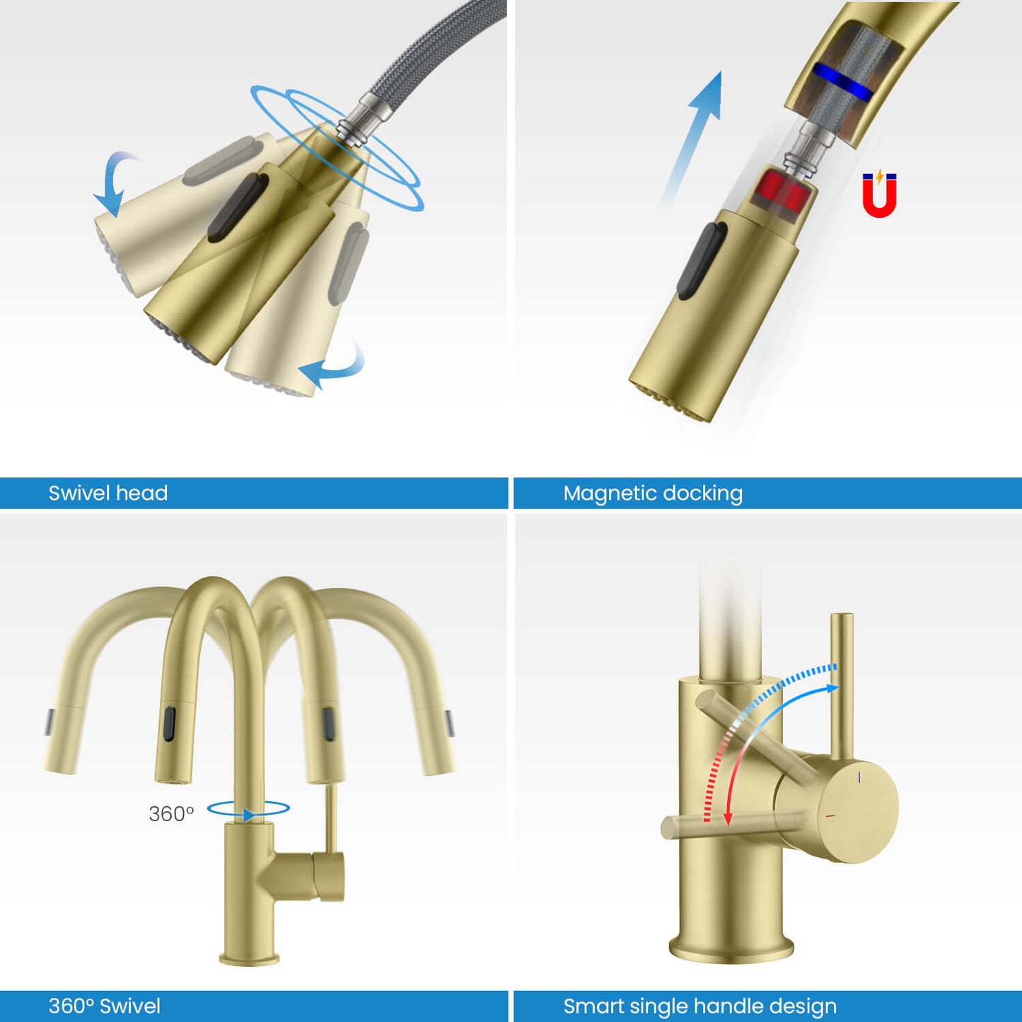 High-Quality Kitchen Faucet with Stream and Spray Modes KF10108