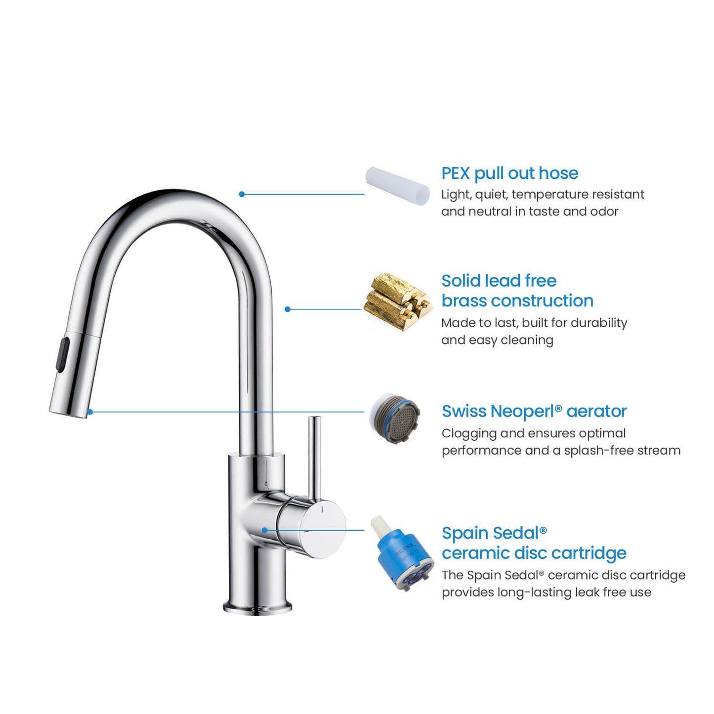 High-Quality Kitchen Faucet with Stream and Spray Modes KF10108