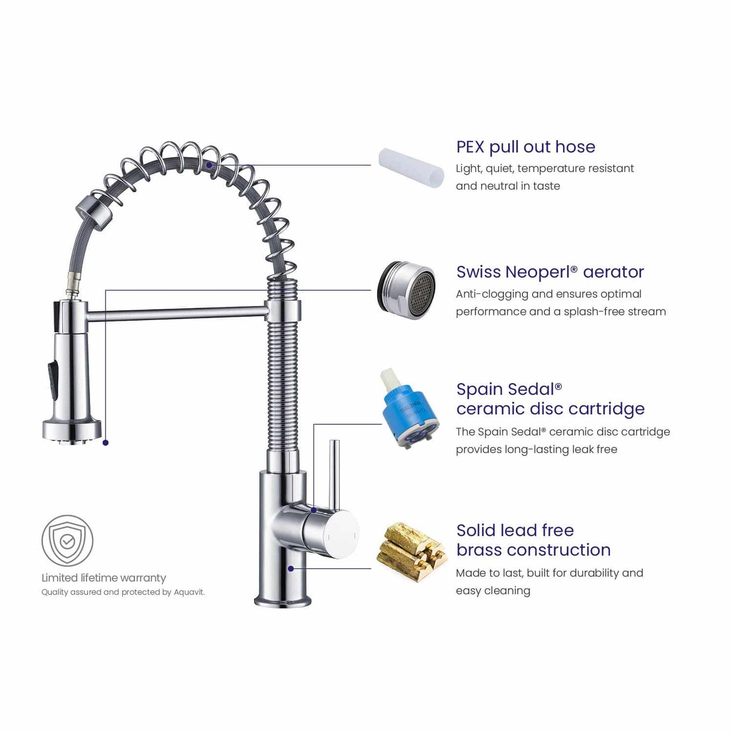 Aquavit Arena Commercial-Style Kitchen Faucet with 2-Way Spray Head KF10201