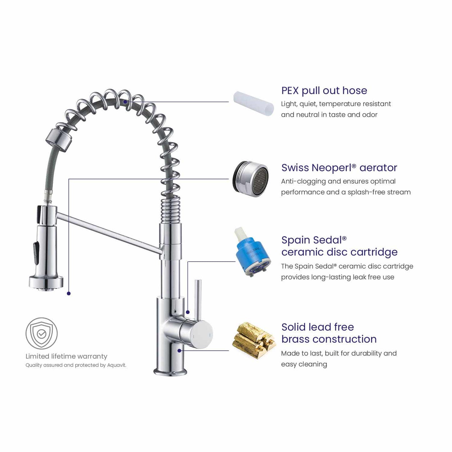Aquavit Single handle pull down kitchen faucet with spring KF10203
