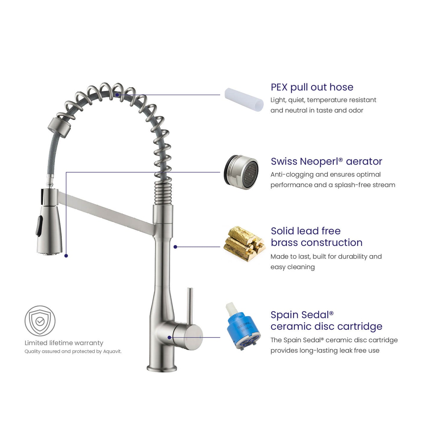 Aquavit Taper Commercial-Style Kitchen Faucet with 2-Way Spray Head KF11201