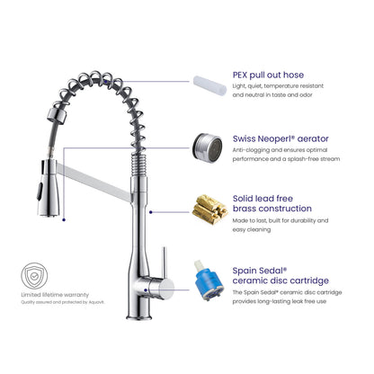 Aquavit Taper Commercial-Style Kitchen Faucet with 2-Way Spray Head KF11201