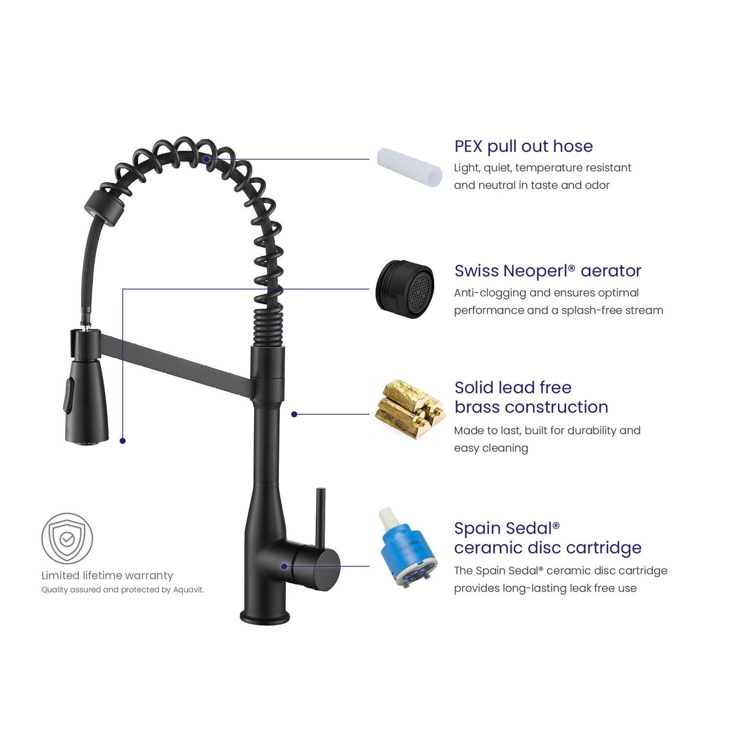 Aquavit Taper Commercial-Style Kitchen Faucet with 2-Way Spray Head KF11201