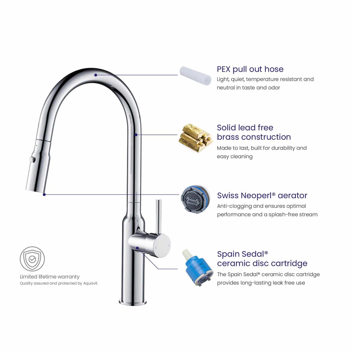 Single Handle Pull Down Kitchen Faucet with Sculptural Brass Body KF12101
