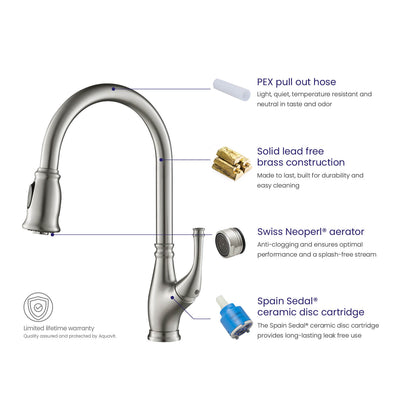 Aquavit Vintage Kitchen Faucet with Transitional Design and Pull-Down Spray KF17101