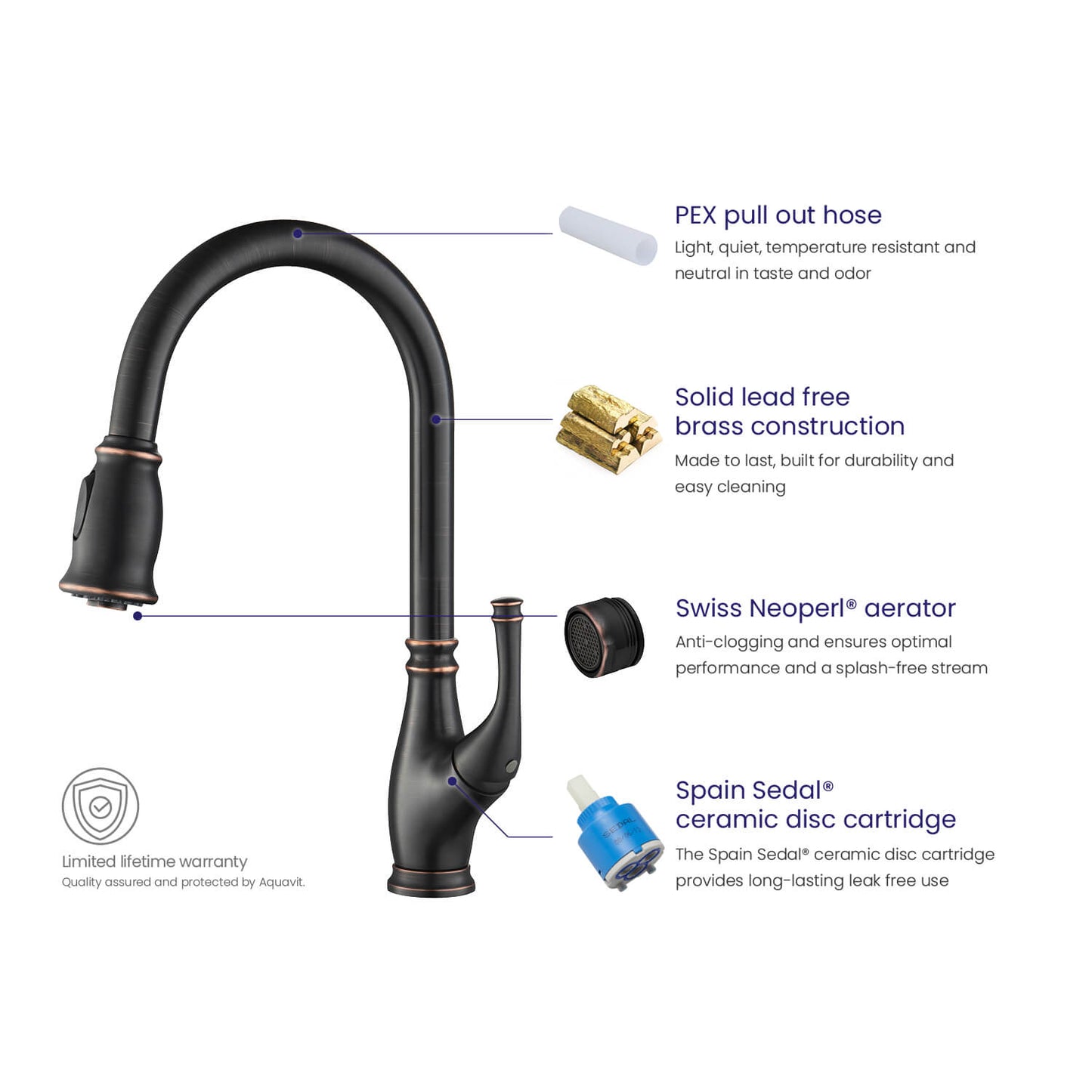 Aquavit Vintage Kitchen Faucet with Transitional Design and Pull-Down Spray KF17101