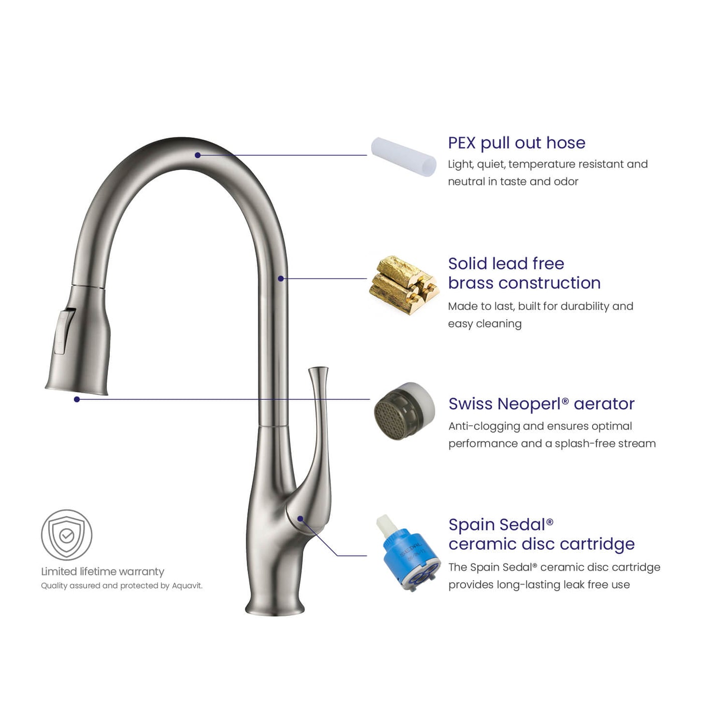 Aquavit Lumina Single handle pull down  Kitchen Faucet KF18101