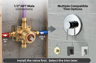 1/2" NPT Connections & Flexible Trim Options
